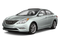 2012 Hyundai Sonata Limited