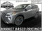 2027 Nissan Rogue SV