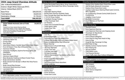2024 Jeep Grand Cherokee Altitude 4x4