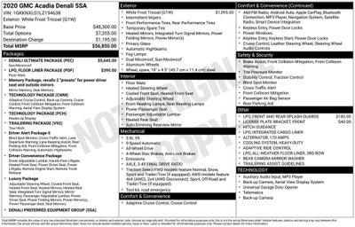 2020 GMC Acadia AWD Denali