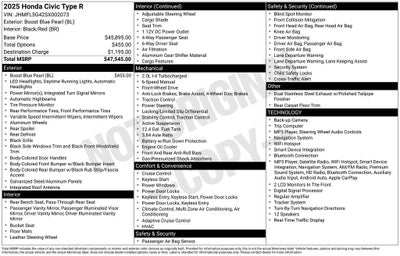 2025 Honda Civic Type R Manual