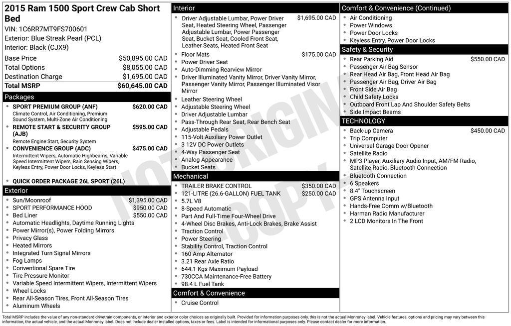 2015 RAM 1500 Sport
