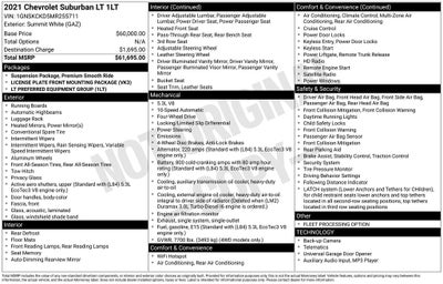 2021 Chevrolet Suburban LT