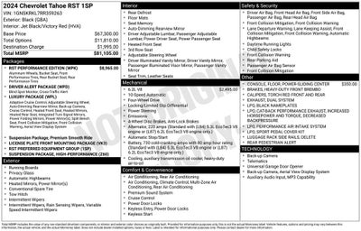 2024 Chevrolet Tahoe RST