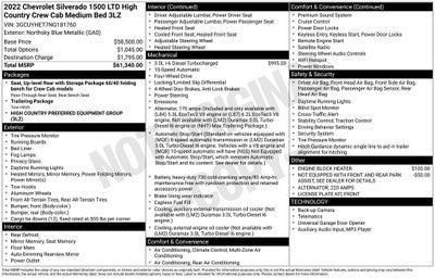 2022 Chevrolet Silverado 1500 LTD High Country