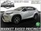 2016 Lexus NX 200t