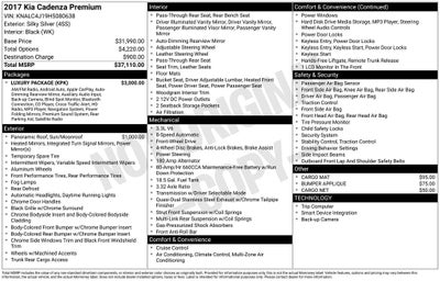2017 Kia Cadenza Premium